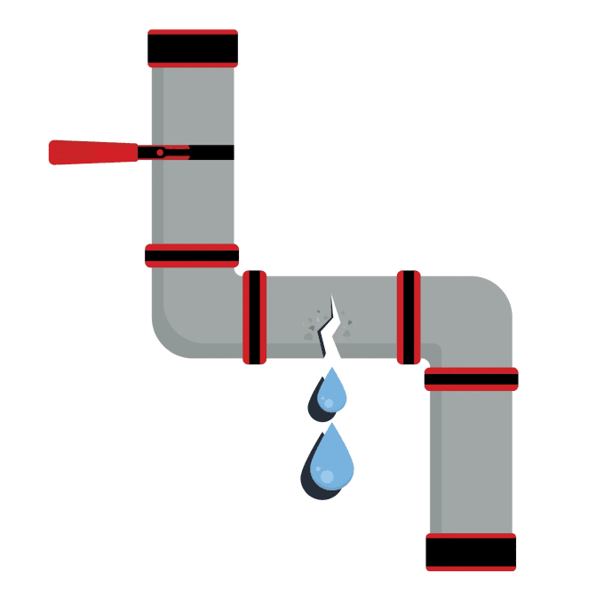 Verstopftes Hauptrohr Berlin